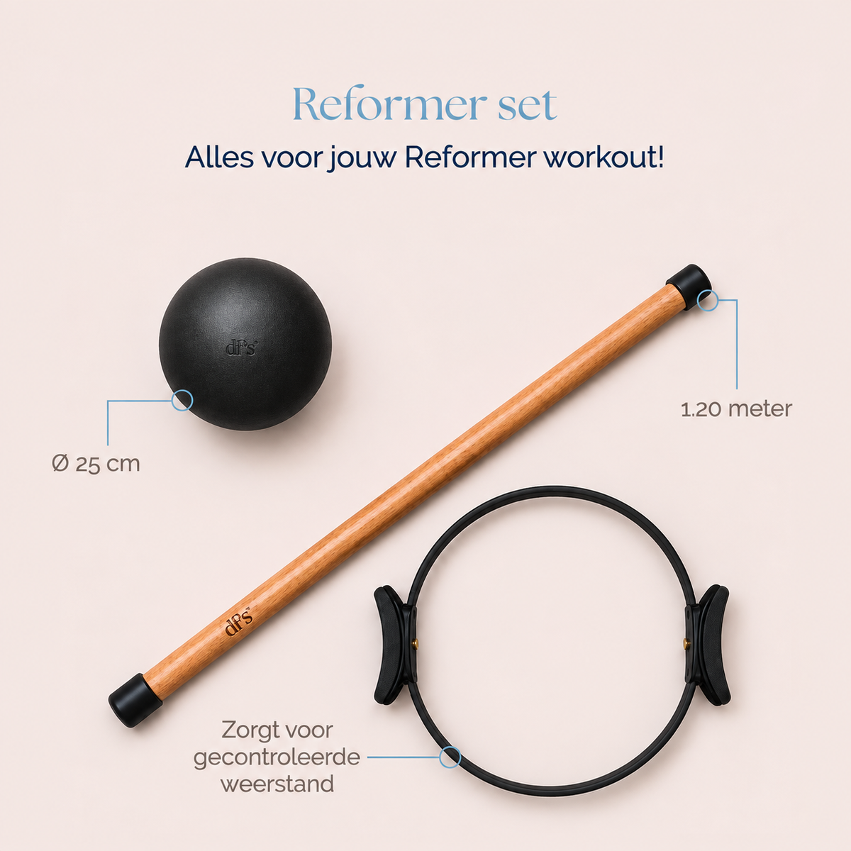 Performance set - dPs®
